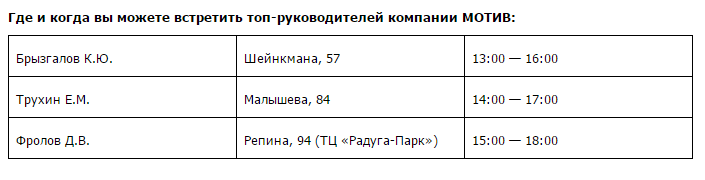 Топы идут в народ: в МОТИВ стартует акция «Клиентский день» - Фото 2