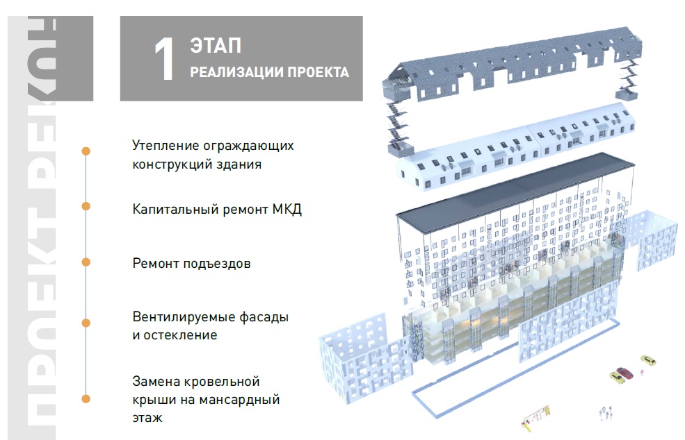 В Екатеринбурге изобрели «оружие» против дорогостоящих капремонтов. СПЕЦПРОЕКТ - Фото 10