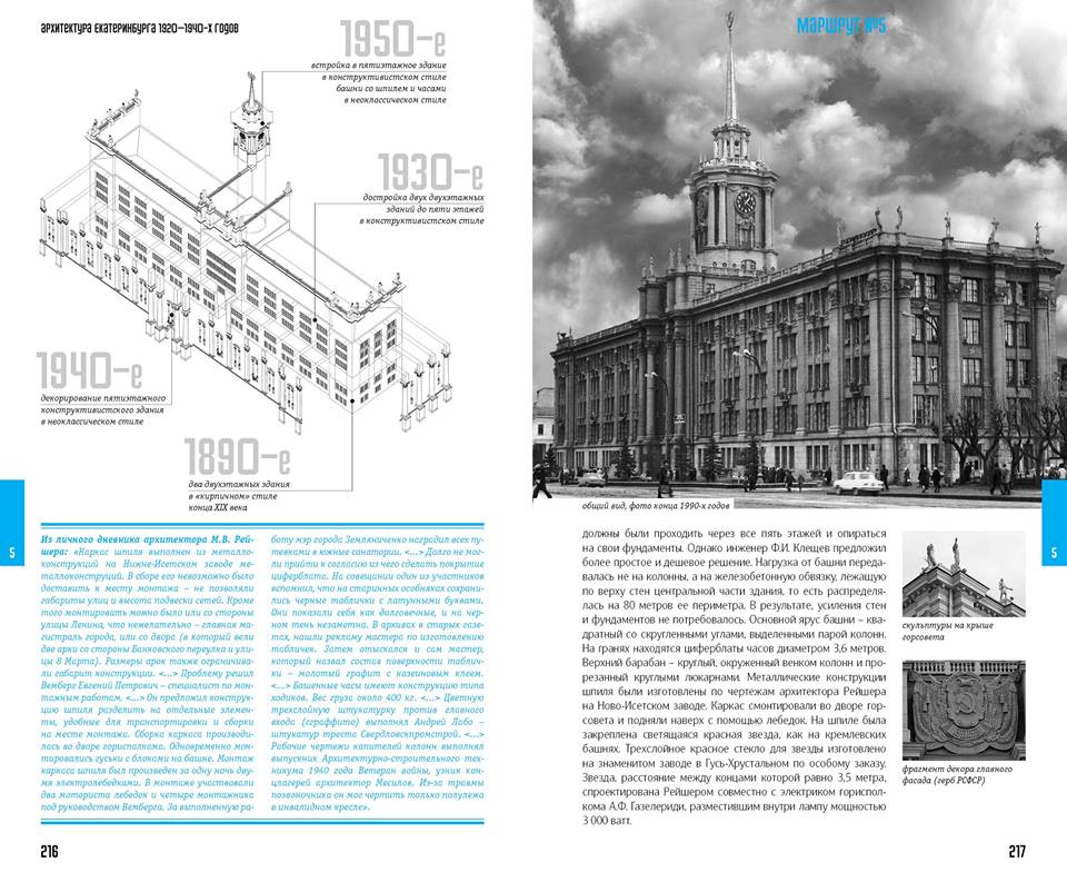 Уникальная инфографика «объем-время-стиль» и архивные материалы расскажут екатеринбуржцам историю конструктивизма - Фото 2