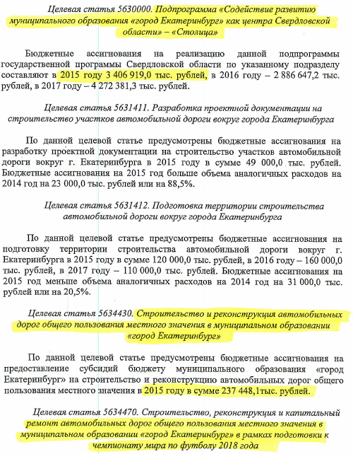 Куйвашев подтвердил ложь Кулаченко документами. На ремонт дорог в Екатеринбурге область не выделит ни копейки - Фото 4