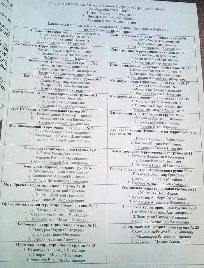 Свердловские коммунисты озвучили списки кандидатов на сентябрьские выборы - Фото 3