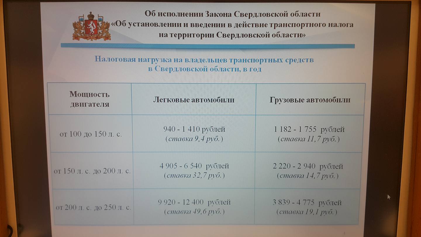 Свердловские власти не собираются отменять транспортный налог: «Это анахронизм, но мы не может отказаться от 2 млрд рублей» - Фото 4