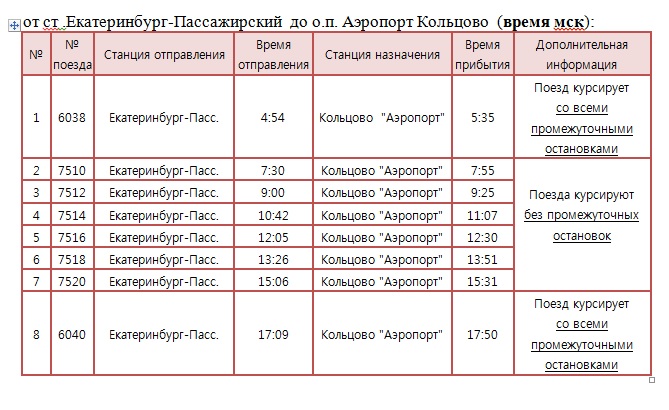 Нижний тагил кольцово карта