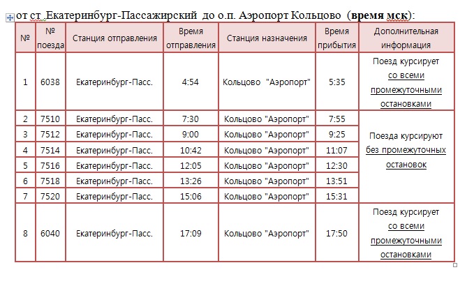 Электропоезда «Ласточка» будут доставлять посетителей на ИННОПРОМ. РАСПИСАНИЕ - Фото 2