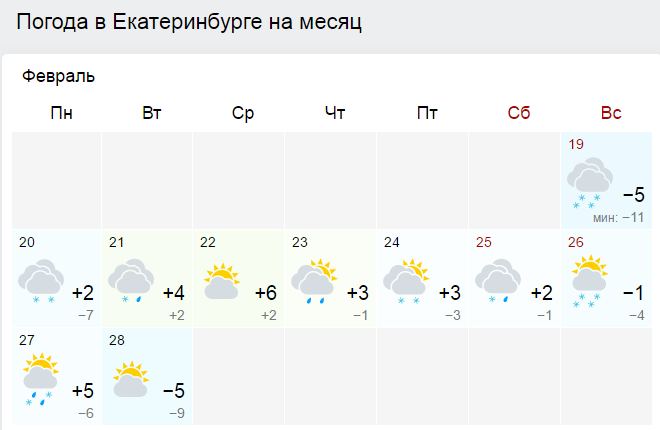 В День защитника Отечества в Екатеринбурге пройдет дождь - Фото 2