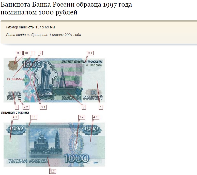5 рублей банкомат