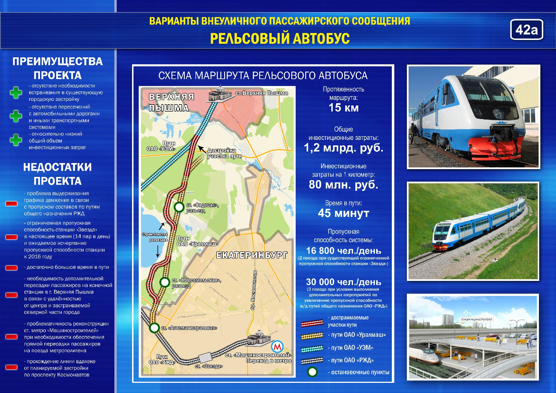 Электрички екатеринбург верх