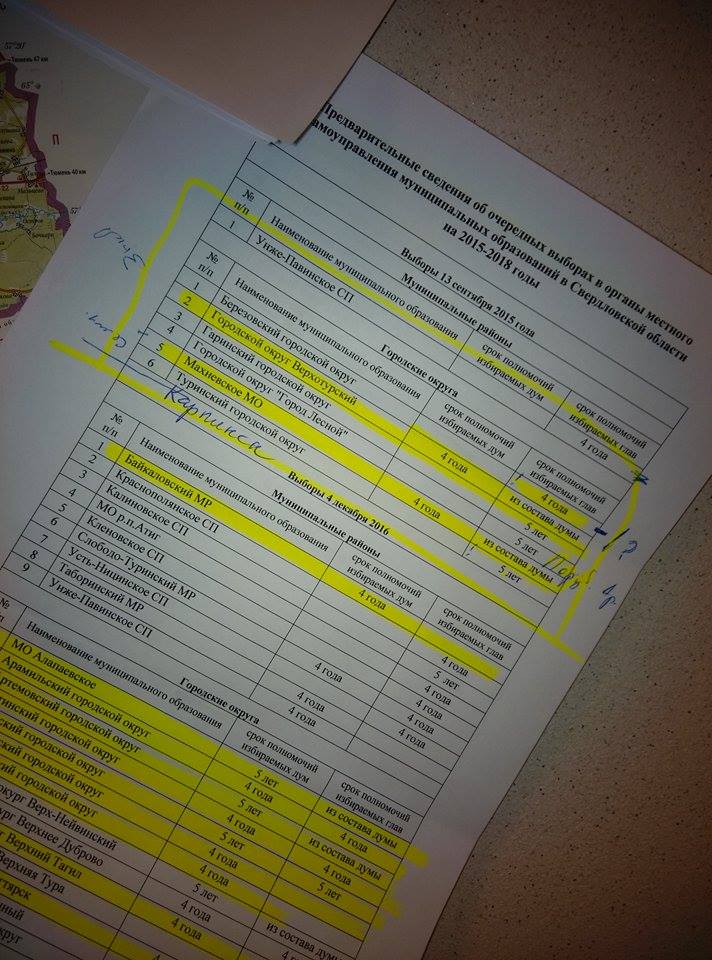 Дартс, биография деда, плакаты из Вьетнама и пожелание от «Песняров». Областные депутаты рассказали, чем украшают стены своих кабинетов. ФОТО - Фото 12