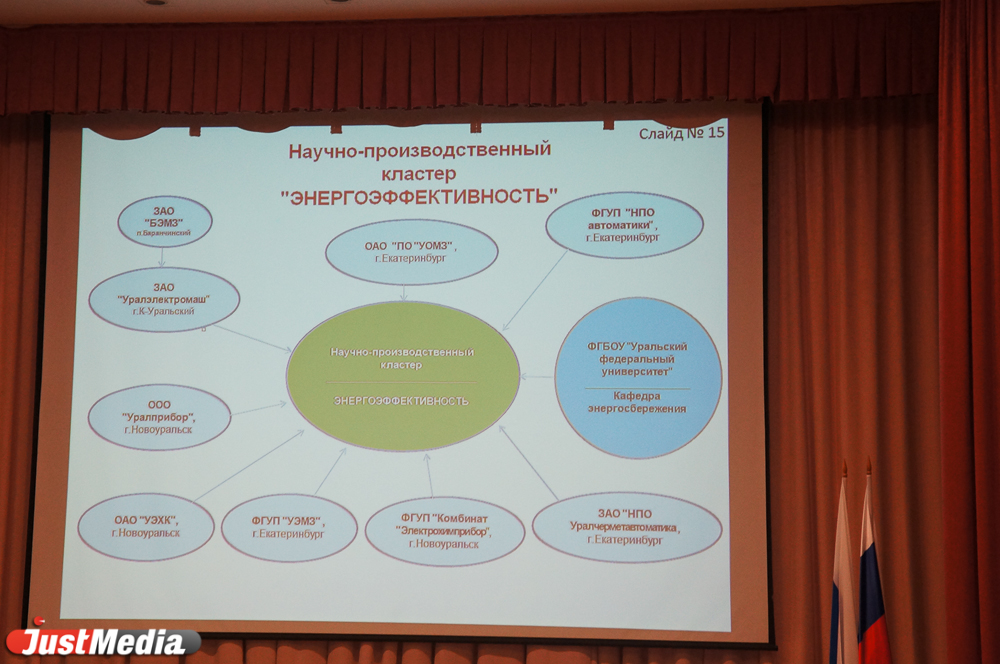 Свердловские «оборонщики» будут экономить на электроэнергии и увеличивать объемы производства - Фото 3