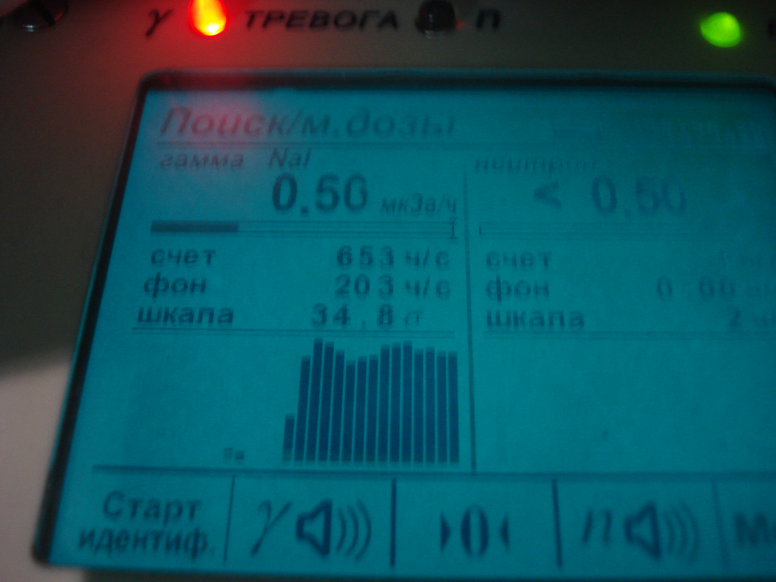 Таможенники изъяли в Кольцово радиоактивные массажные палочки из Китая - Фото 2