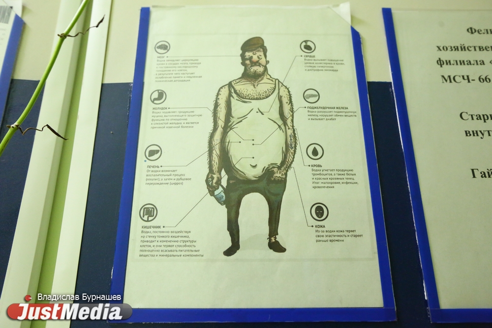 В обед - солянка, а вечером - турнир в футбол. Журналисты JustMedia попали в СИЗО-1, чтобы узнать, как там за решеткой. ФОТОРЕПОРТАЖ - Фото 31