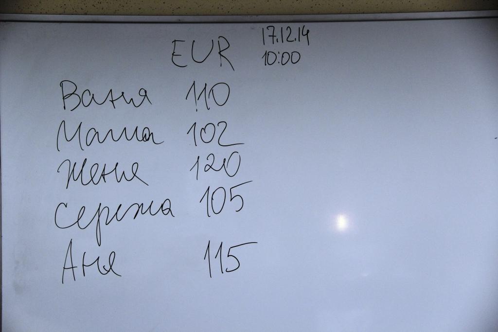Евро – 120, доллар – не знаем. Журналисты JustMedia дали свои прогнозы на завтрашний курс валют - Фото 2
