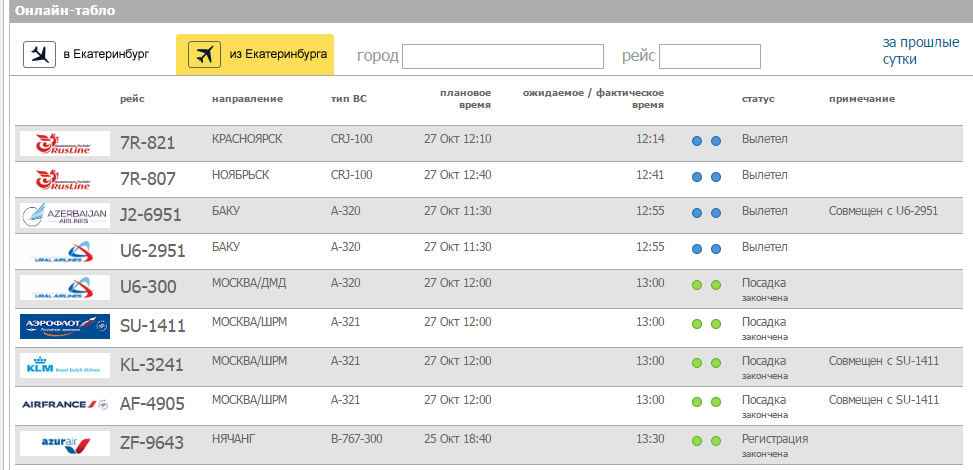 Самолет прилетает согласно расписанию. Табло аэропорта Екатеринбург Анталия. График чартерных рейсов. Рейсы во Вьетнам. Рейсы из Москвы во Вьетнам.