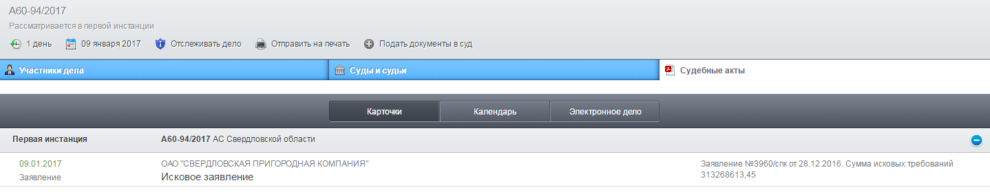 «Свердловская пригородная компания» требует 300 миллионов с регионального Минтранса - Фото 2