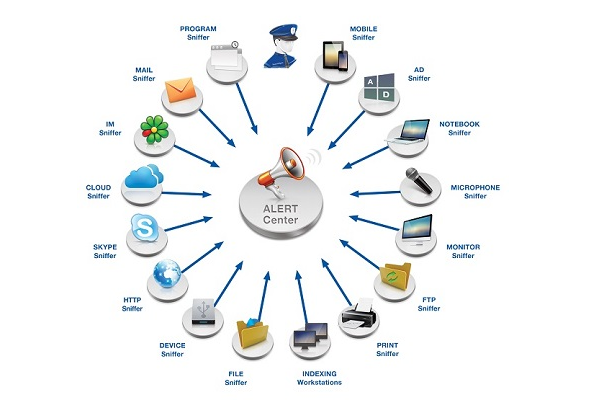 В Екатеринбурге пройдет практический семинар по информационной безопасности - Фото 2