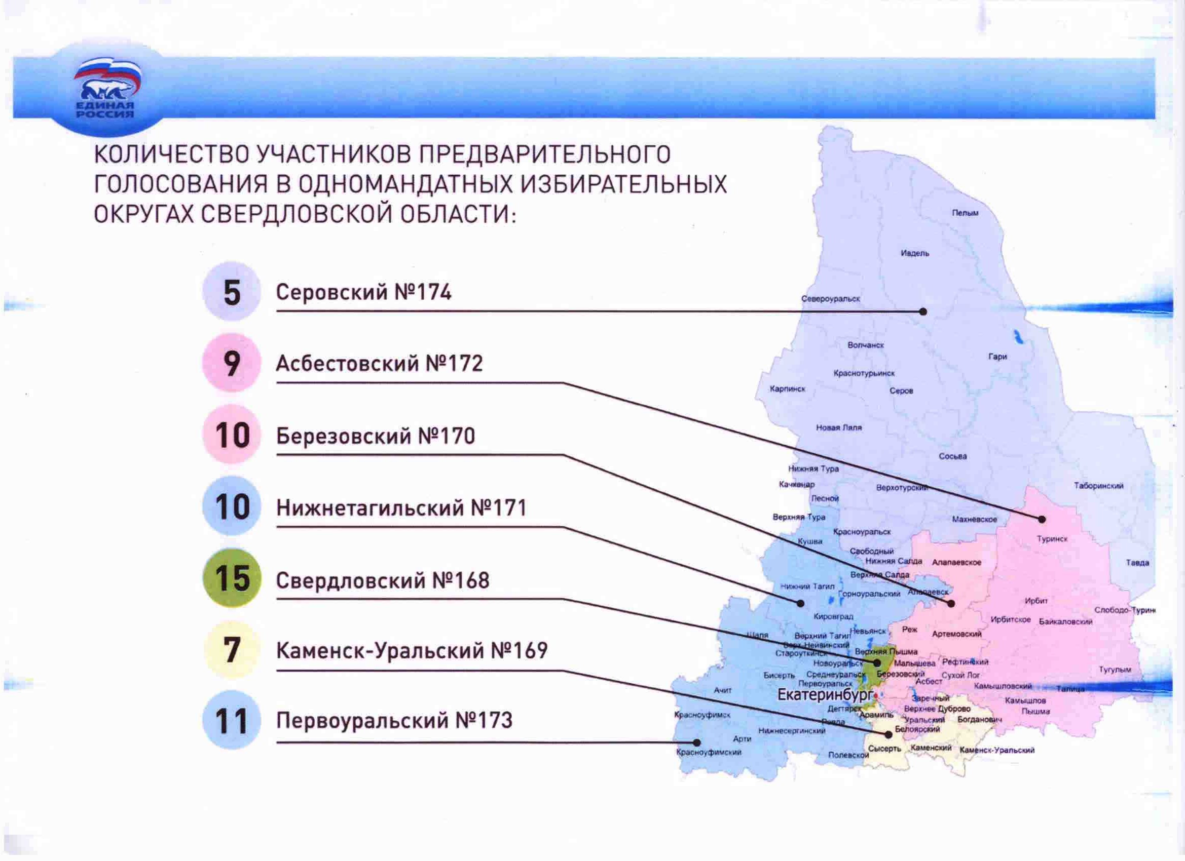 Карта экологическая свердловская область