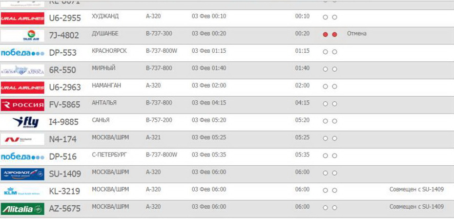 Сегодняшний рейс аэропорт Домодедово Душанбе. Душанбе Екатеринбург рейс самолет.