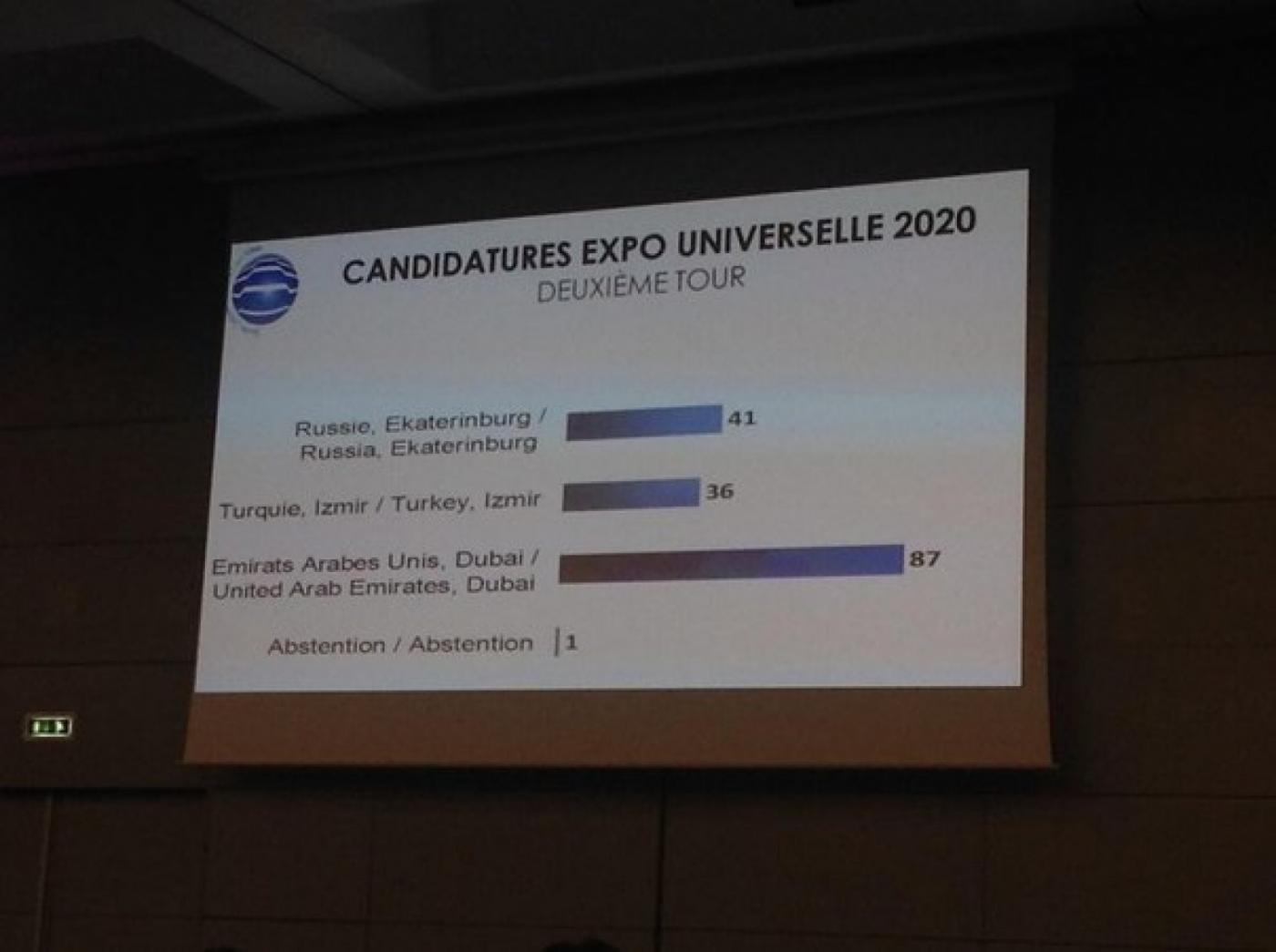 Измир выбыл из борьбы за ЭКСПО-2020. Екатеринбургу предстоит нелегкая битва с Дубаем  - Фото 1