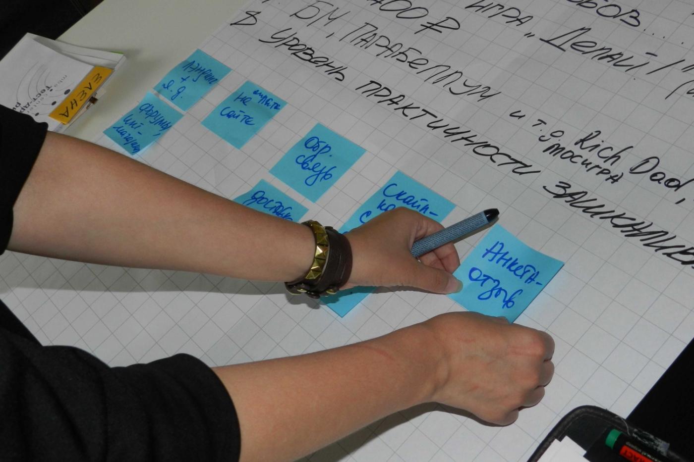 Молодые управленцы Тюмени прошли краш-тэст идей для бизнеса - Фото 1