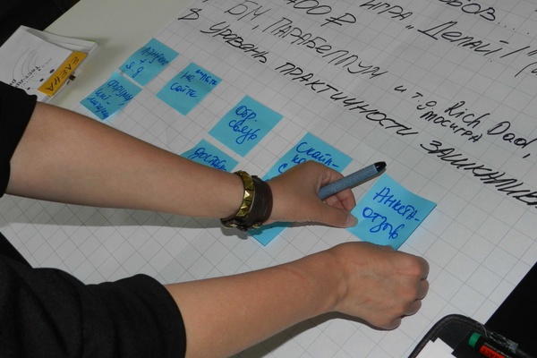 Молодые управленцы Тюмени прошли краш-тэст идей для бизнеса