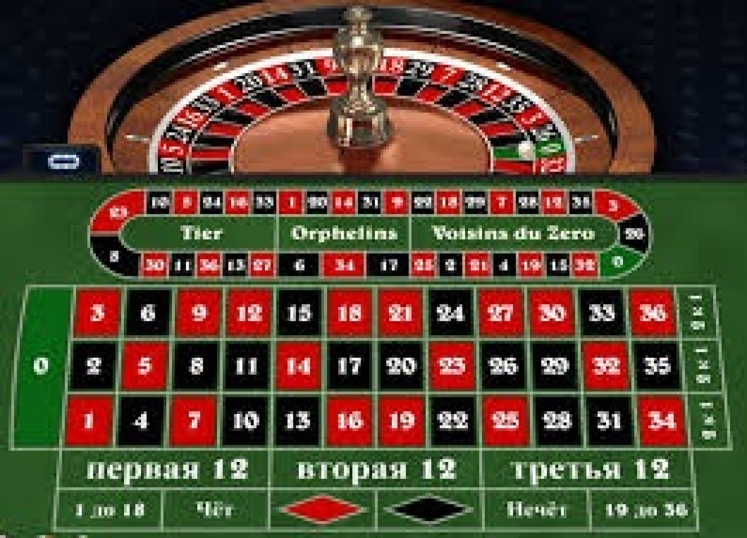 Правила игры в рулетку anitorrentz ru. Казино Адмирал европейская Рулетка. Рулетка казино выигрыш. Поле рулетки в казино. Рулетка казино стол.