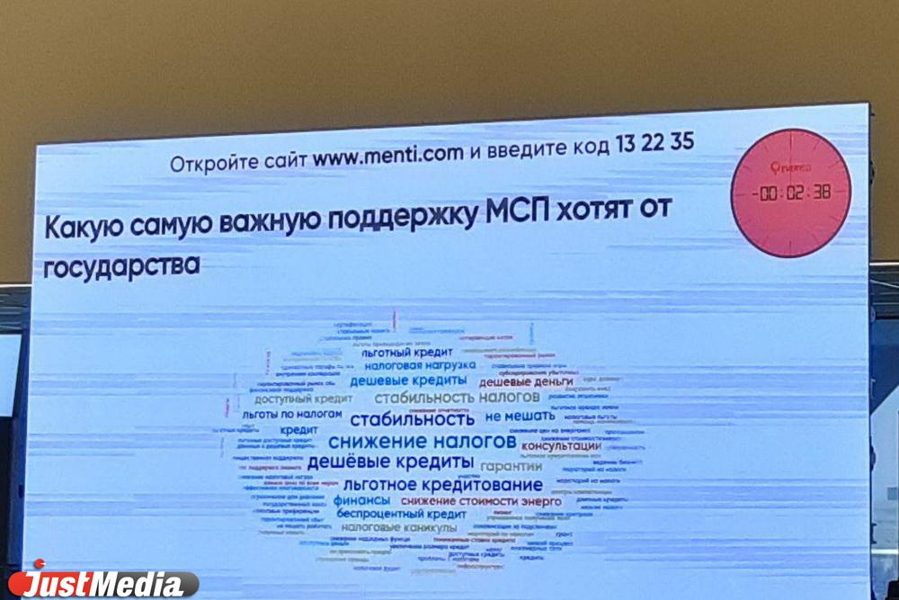 Свердловские главы «сдали» бизнесменов: чиновники рассказали, чего действительно предприниматели хотят от властей - Фото 1