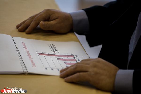 Уровень безработицы в Свердловской области растет - Фото 1
