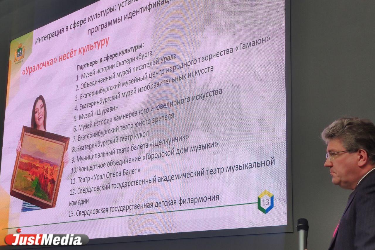 Единая социальная карта «Уралочка» станет доступна на железной дороге и в самых крутых музеях - Фото 1