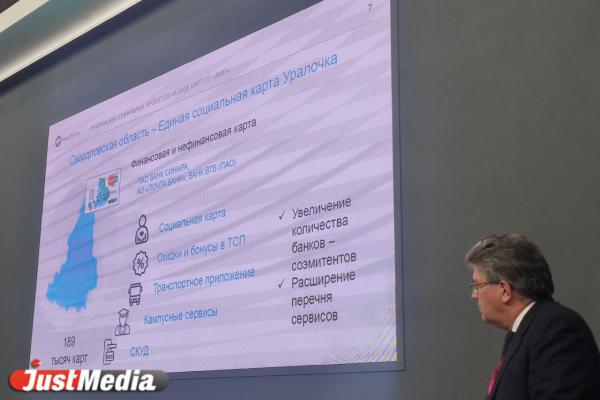 Единая социальная карта екатеринбург уралочка