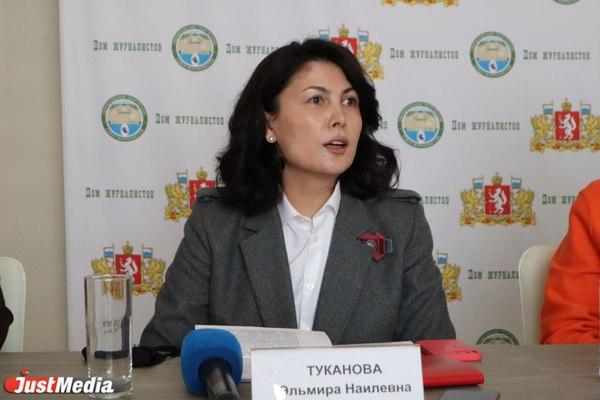 Эльмира Туканова рассказала о пользе ИННОПРОМа для уральского туризма - Фото 1