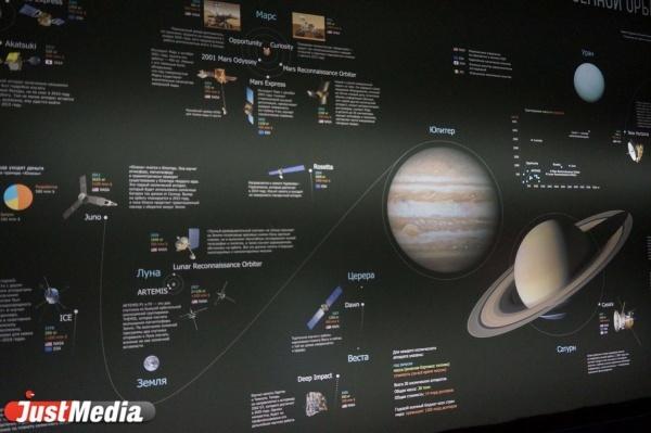 Юпитер впервые за 59 лет максимально приблизится к Земле - Фото 1