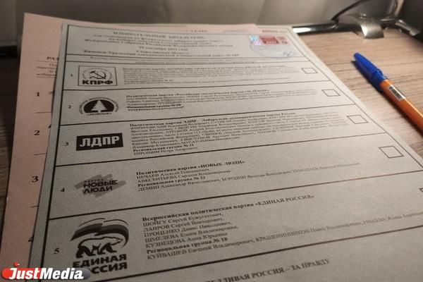 ЛДПР будет первой в бюллетене на выборах в гордуму Екатеринбурга - Фото 1