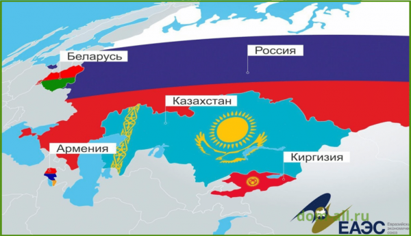 Что такое ЕАЭС - Фото 1