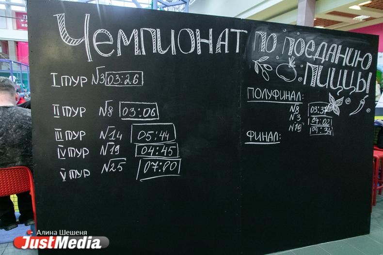В Екатеринбурге 3 ноября пройдет третий чемпионат по поеданию пиццы  - Фото 1