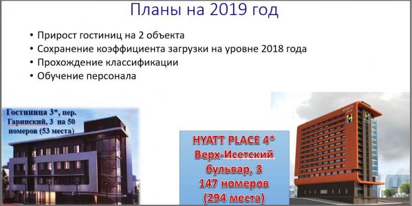 Уральские эксперты: «Перемен на рынке коммерческой недвижимости ждать не стоит» - Фото 14