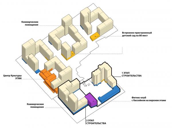 На месте завода «Уралкабель» появится высотный фитнес-центр в виде стеклянного куба - Фото 6
