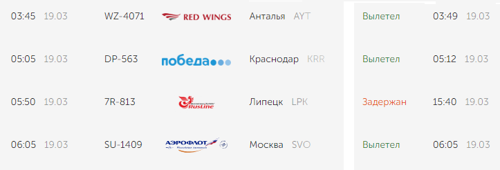 Рейсы сегодня кольцово