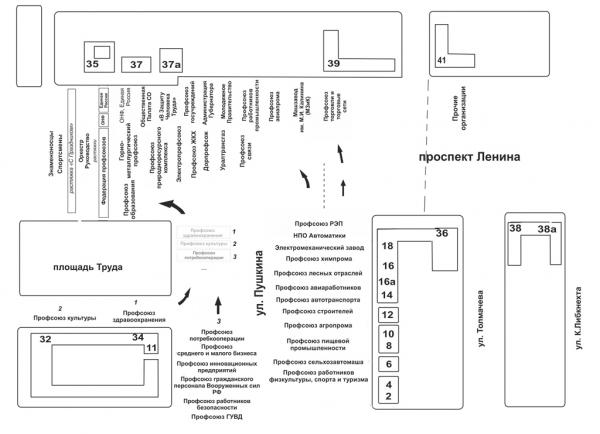 Свердловские профсоюзы утвердили схемы шествия и митинга 1 Мая в Екатеринбурге - Фото 2