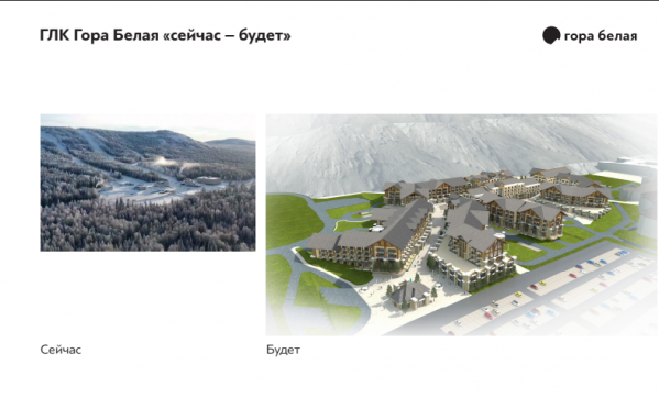 Что есть и что будет. Показываем и рассказываем, каким станет туркластер «Гора Белая» - Фото 8