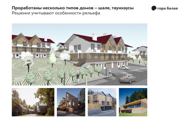 Что есть и что будет. Показываем и рассказываем, каким станет туркластер «Гора Белая» - Фото 10