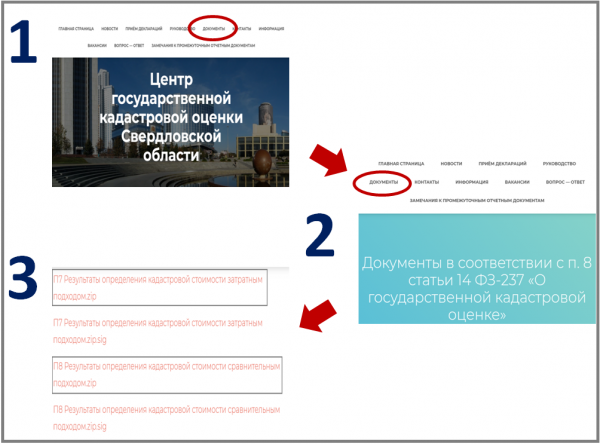 Как узнать кадастровую стоимость квартиры, дачи и гаража?  - Фото 2