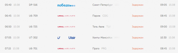 Из-за густого тумана в Кольцово не смогли приземлиться три самолета - Фото 2