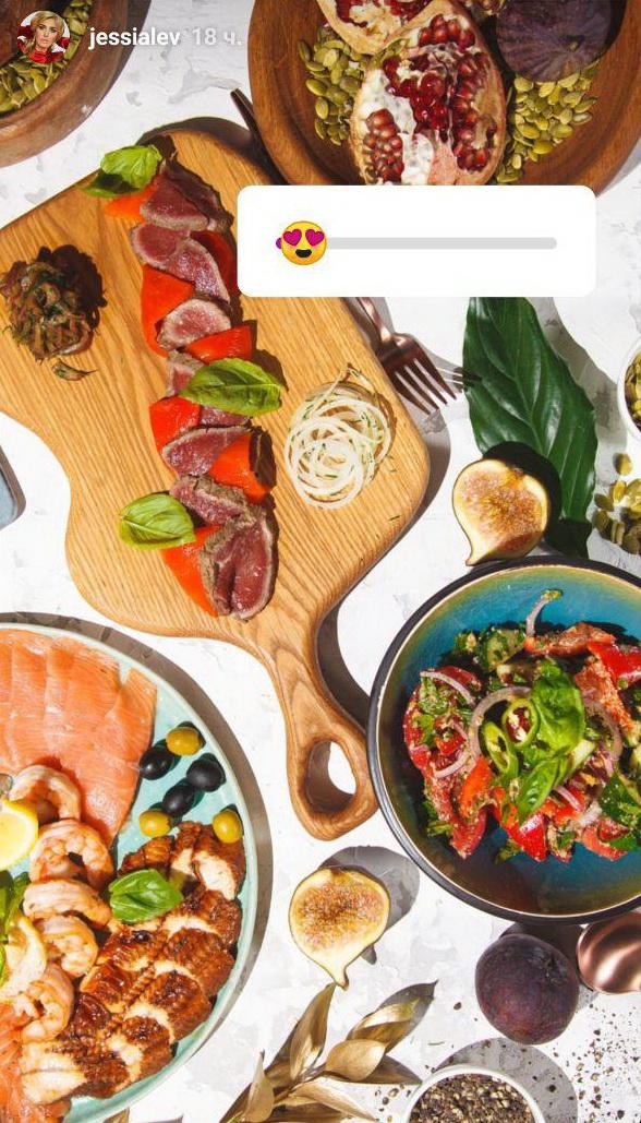 Самый сексуальный ресторатор Екатеринбурга готовится открыть новое заведение. ФОТО - Фото 3