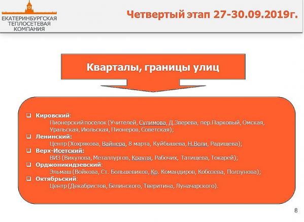 В Екатеринбурге стартовал последний этап подключения к теплу - Фото 2