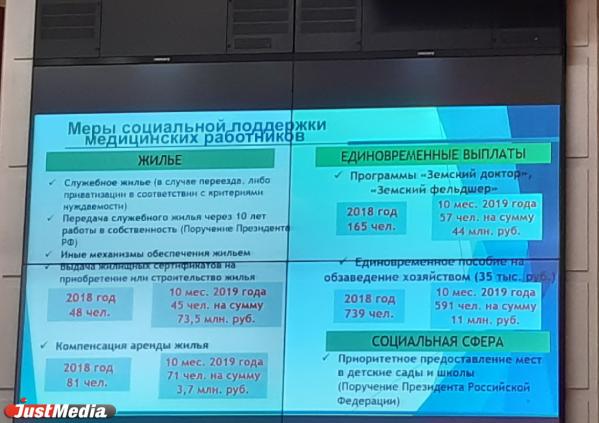  Общественники забросали министра Цветкова вопросами после всколыхнувших регион скандалов - Фото 5