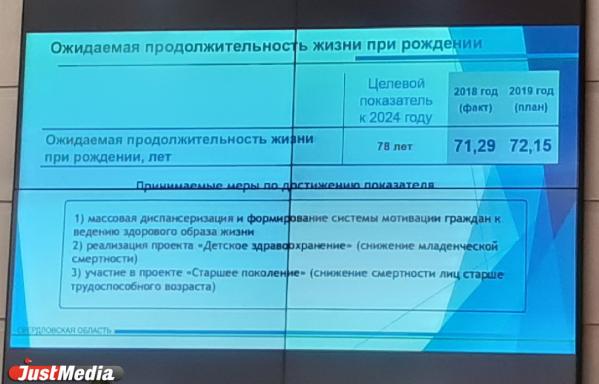  Общественники забросали министра Цветкова вопросами после всколыхнувших регион скандалов - Фото 8