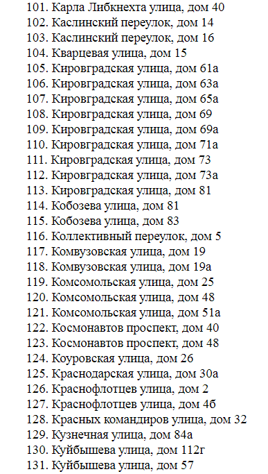 Дом, на месте которого построят новый зал филармонии, решили отремонтировать перед сносом - Фото 2