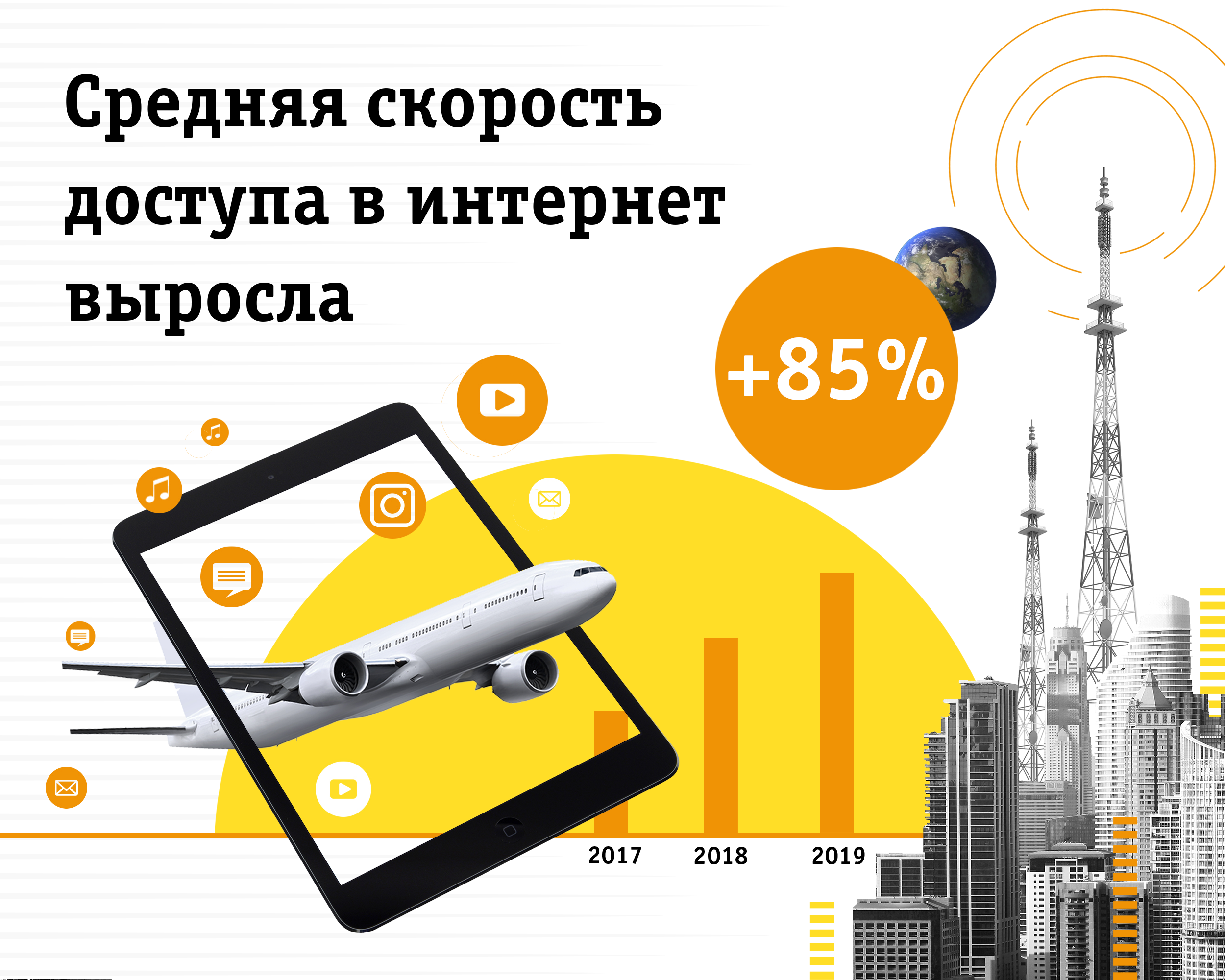 Карта 5g билайн