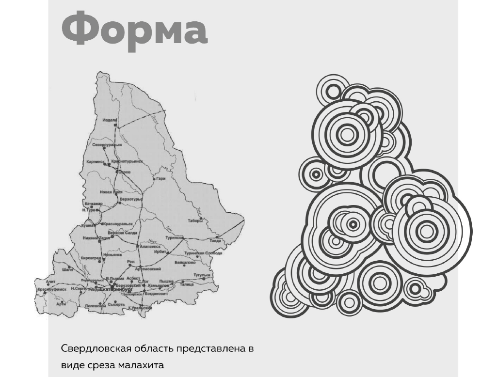 Социальная карта уралочка