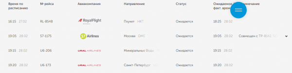 Свердловчане на сутки застряли на Пхукете - Фото 2